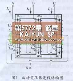 第5772章 诚意-KAIYUN SPORTS(图1) KAIYUN SPORTS