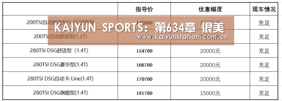 开云体育数据中心
